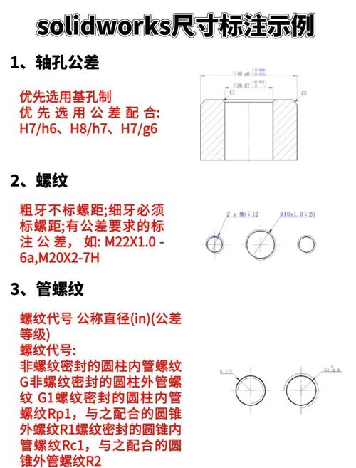 机械轴孔公差配合标注示意图