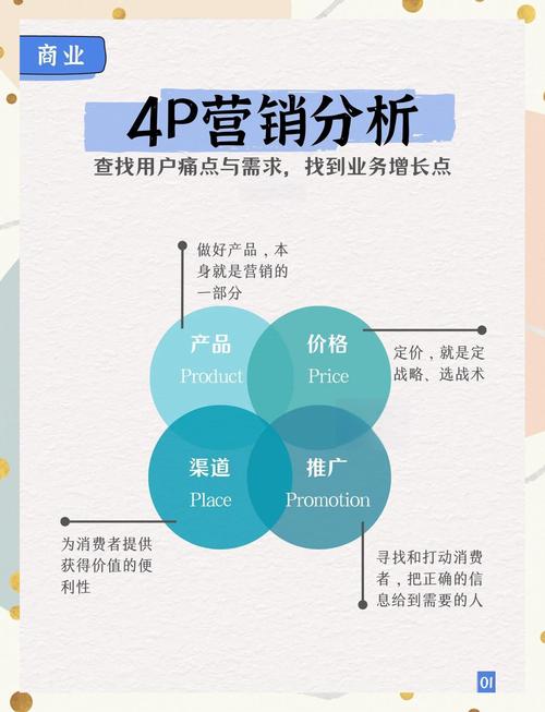 四、服务商生态,到底哪些人在做这件事?