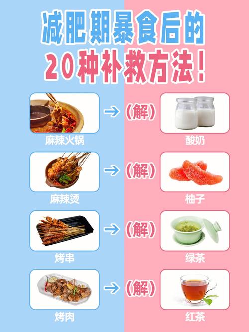 真快过时效了？教你最简单的补救方法