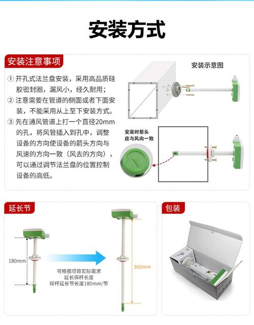 工业风道风速仪正确安装位置示意图