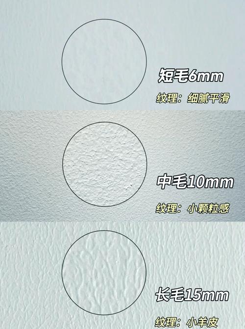家装刷墙不同规格长毛短毛滚筒对比