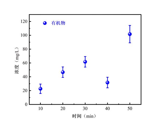 量具：你以为的精准，可能只是一场幻觉