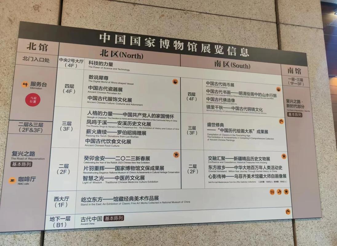 家庭博物馆分区标识牌示意图