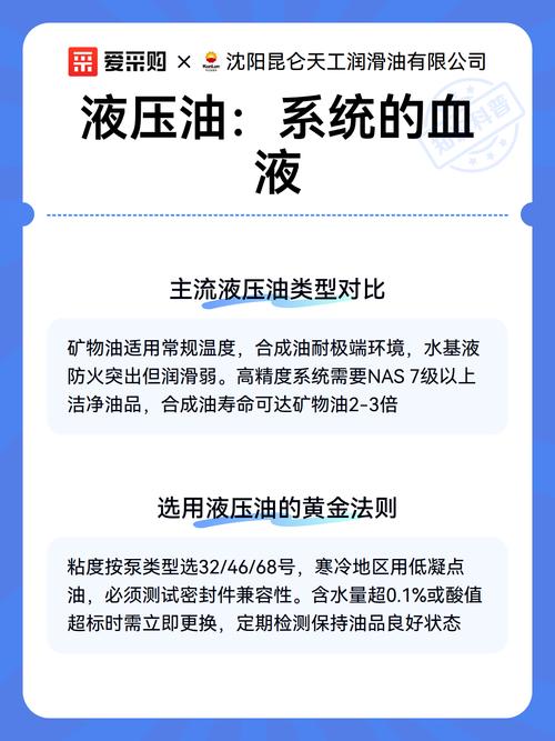✅ 液压油——系统的血液,你换对了吗?