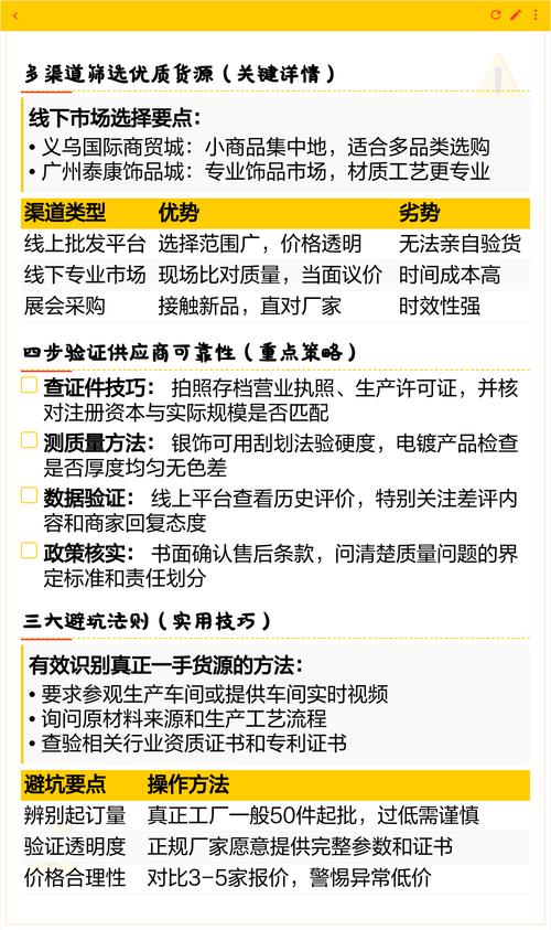 不同采购规模，签约要盯不同的坑，给你列好避坑清单