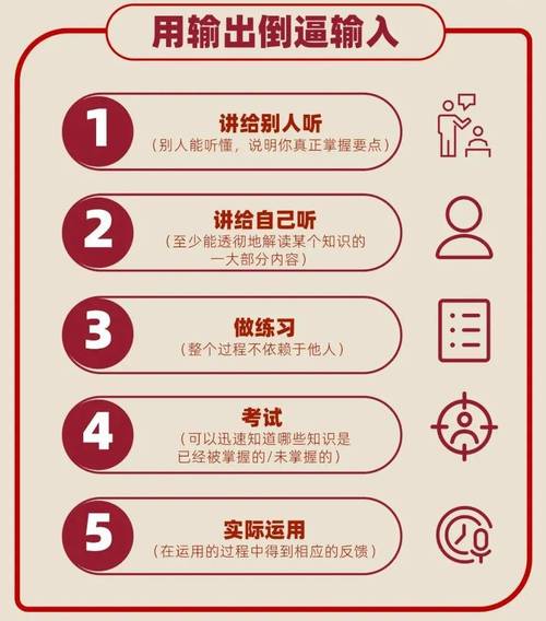 3. 用输出倒逼输入:最高效的学习姿势