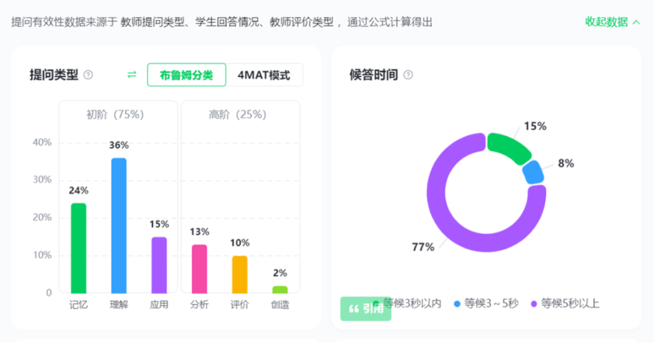 公开数据里的真问题