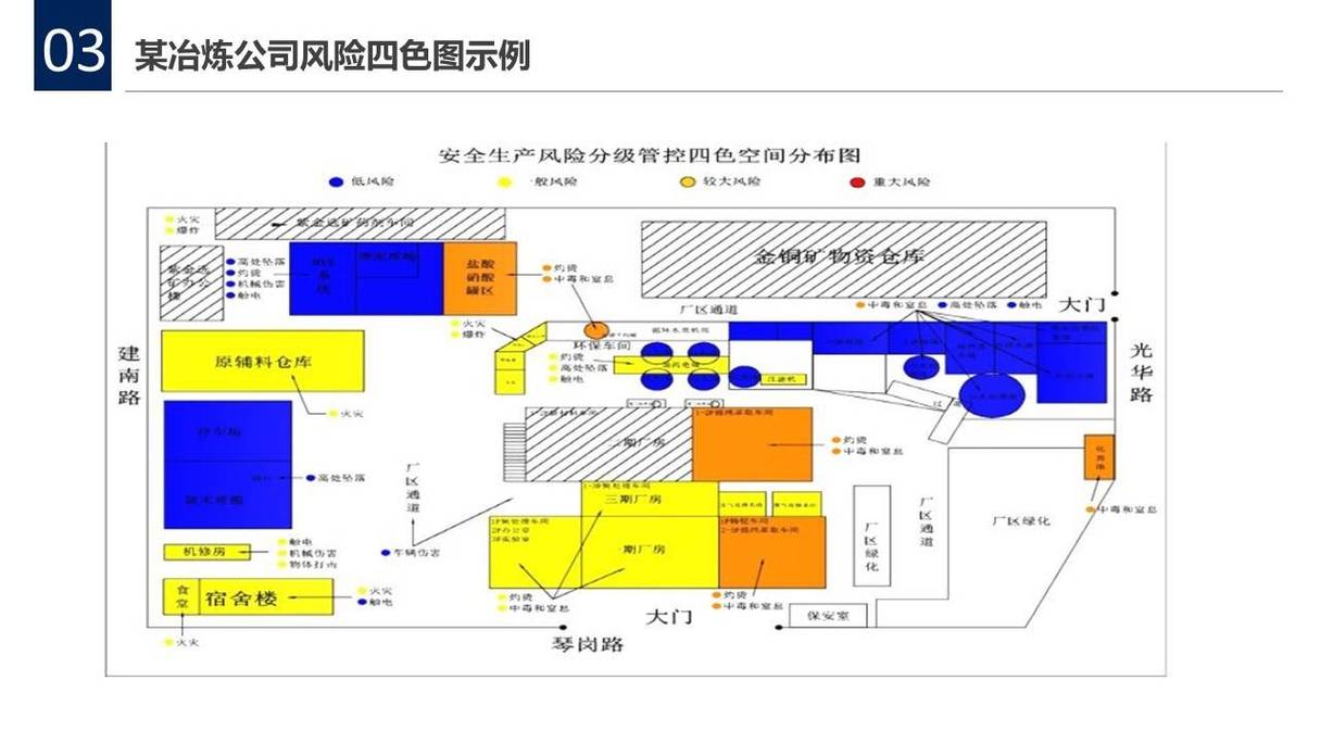 2024，工业合规的冰与火