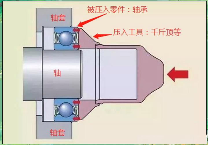 销连接，机械里最不起眼的命门？——聊聊定位销的那些事