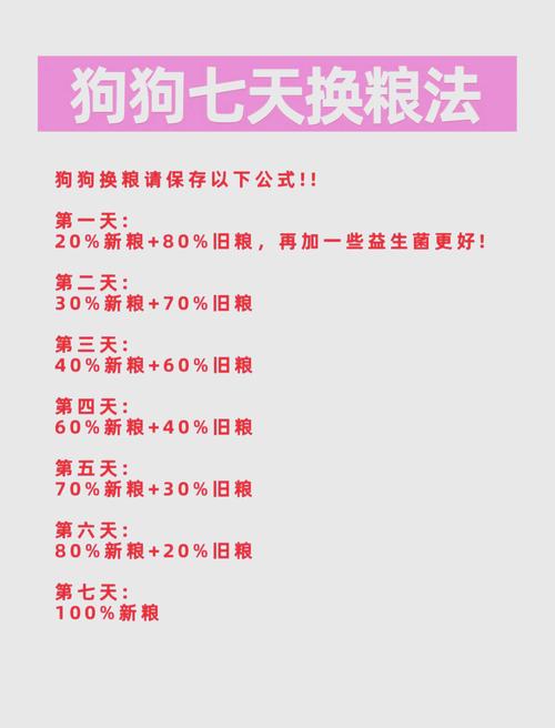 宠物主人给狗狗七天过渡换处方粮步骤图