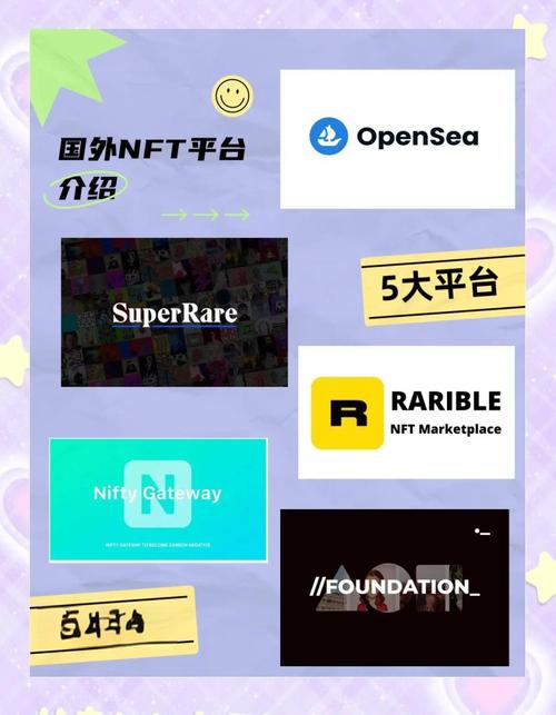 OpenSea平台被盗NFT交易记录截图