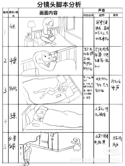 漫画分镜著作权侵权裁判争议点汇总表