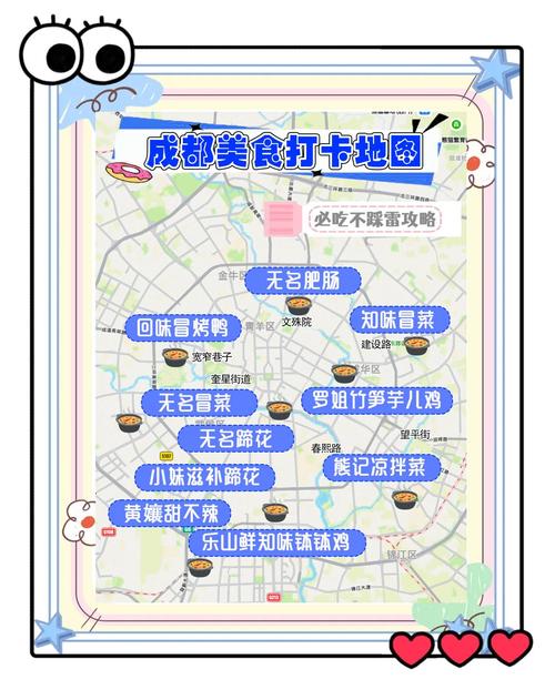 成都小吃扫街路线
