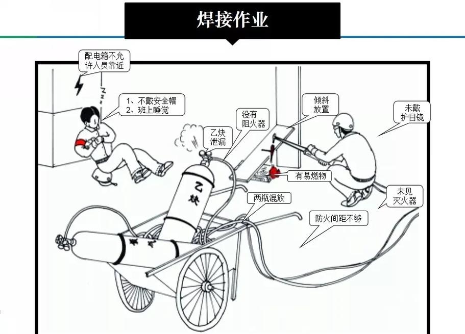 工厂车间里工人因情绪不佳引发事故的警示示意图
