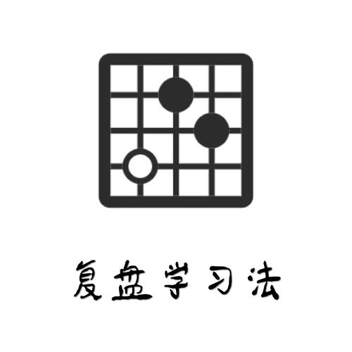 复盘:与另一个自己对弈