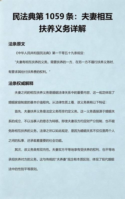 民法典第1059条婚内扶养义务法条原文截图