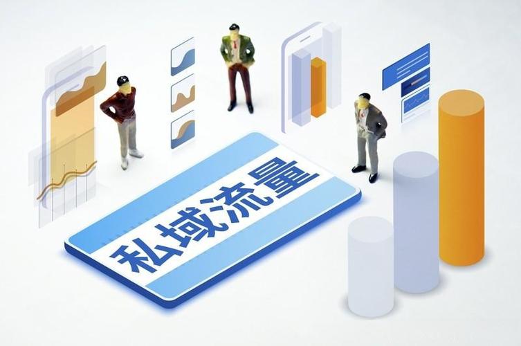 五、平台上线只是开始,持续运营才是真功夫