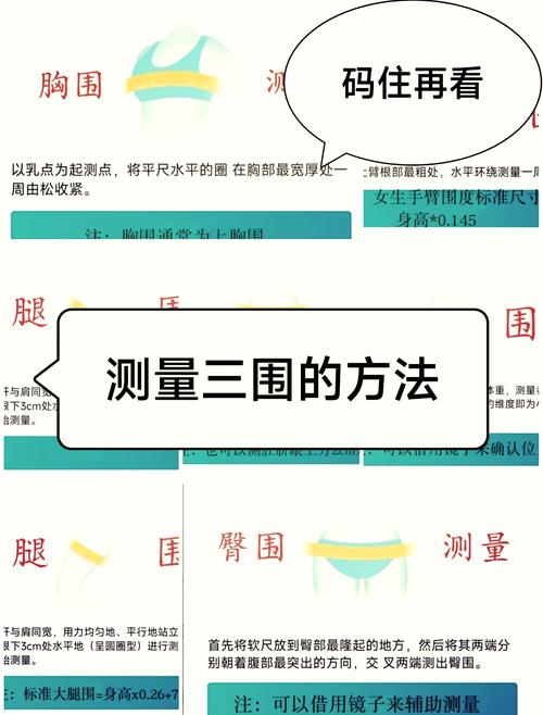 买前别偷懒，三个数据一定要量