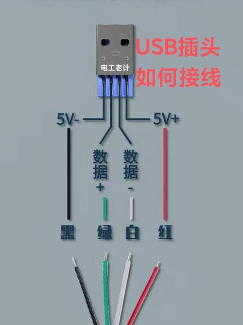 USB插座安装接线示意图