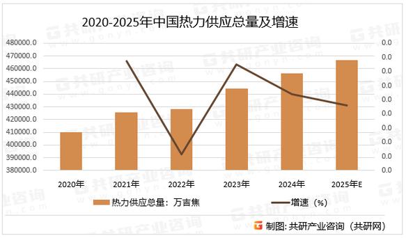 国内热处理行业的现状，到底是什么水平