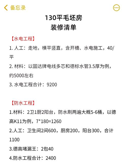 户型改造施工预算问题篇