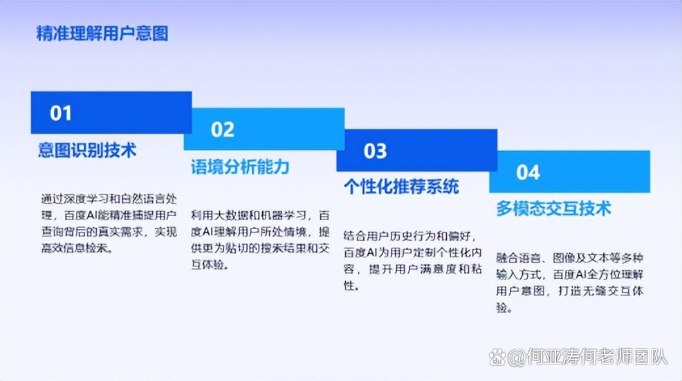 AI搜索结果引用SEO内容示例图
