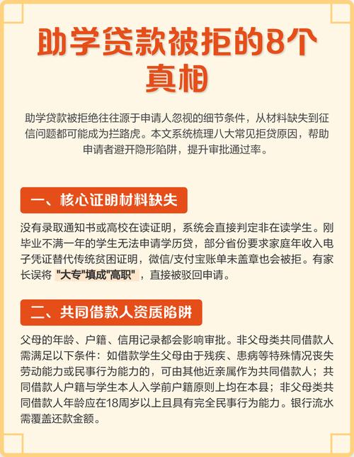 助学贷款——别被“贷”字吓着