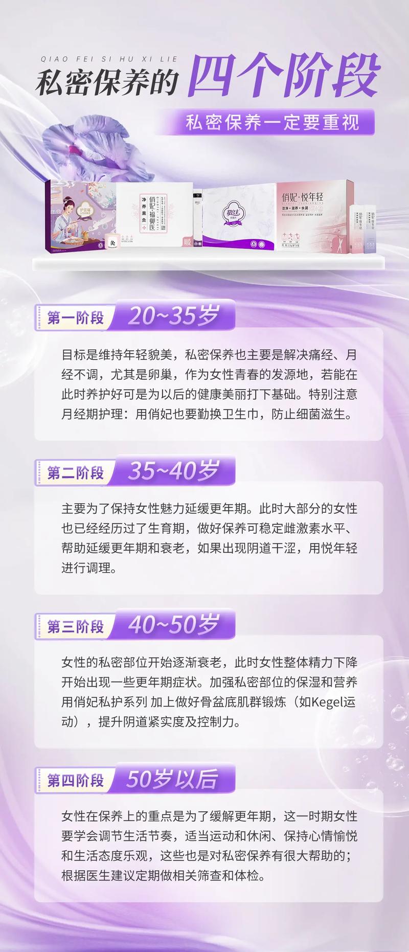 三、入住后的烦心事:保养、误区与真相