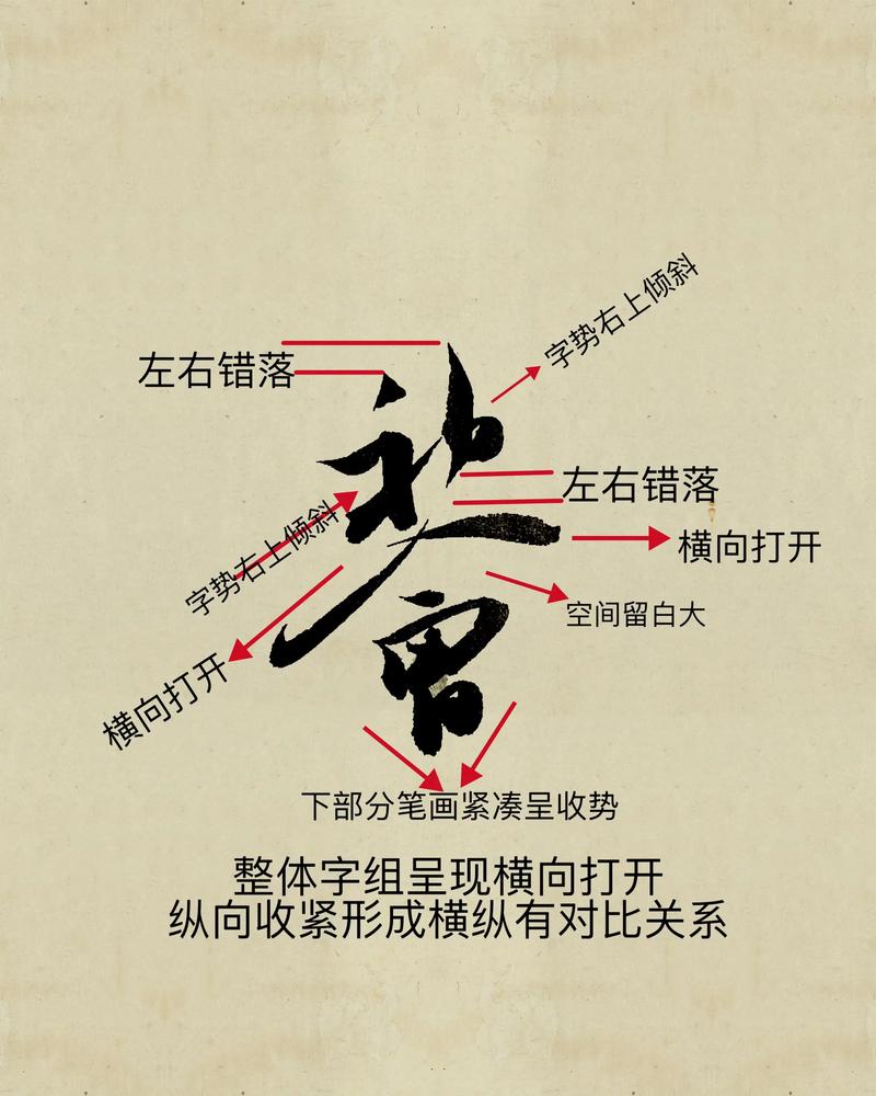 练错方向，越努力越要命