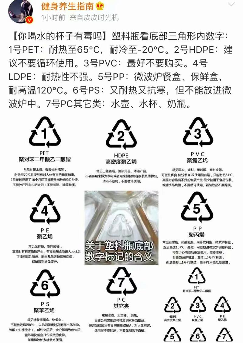 便携水杯食品接触材质标识实拍图