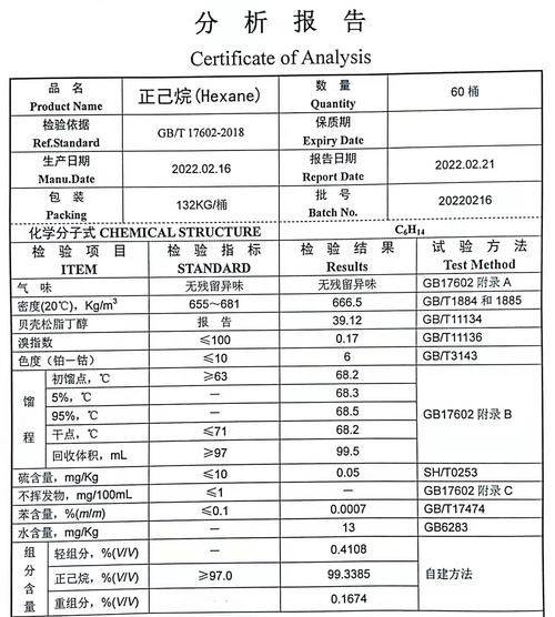 不同材质工件适配工业清洗剂参数对比表