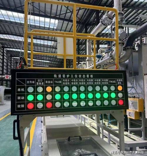 制造产线安灯状态指示灯实拍