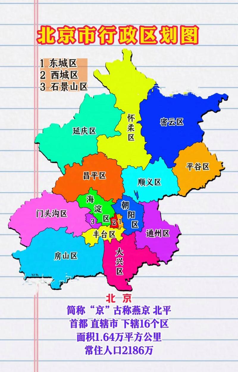 北京离婚纠纷管辖区域划分示意图
