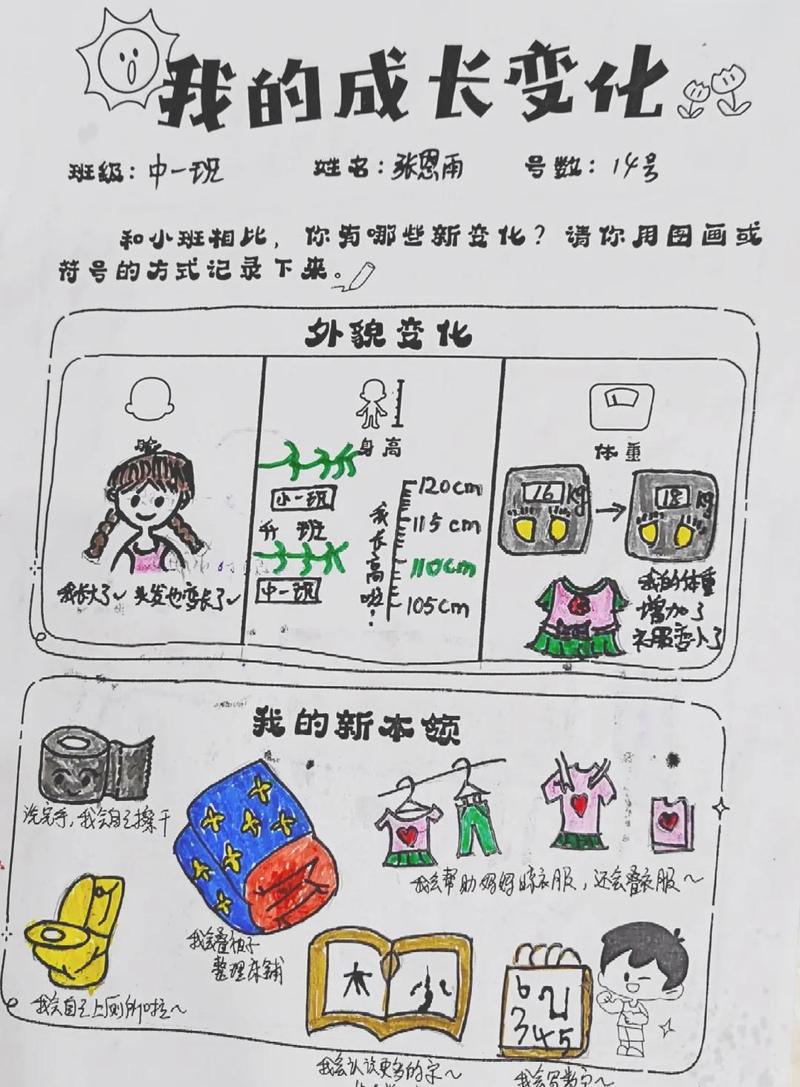 四个小练习，用好成长里的扩散现象