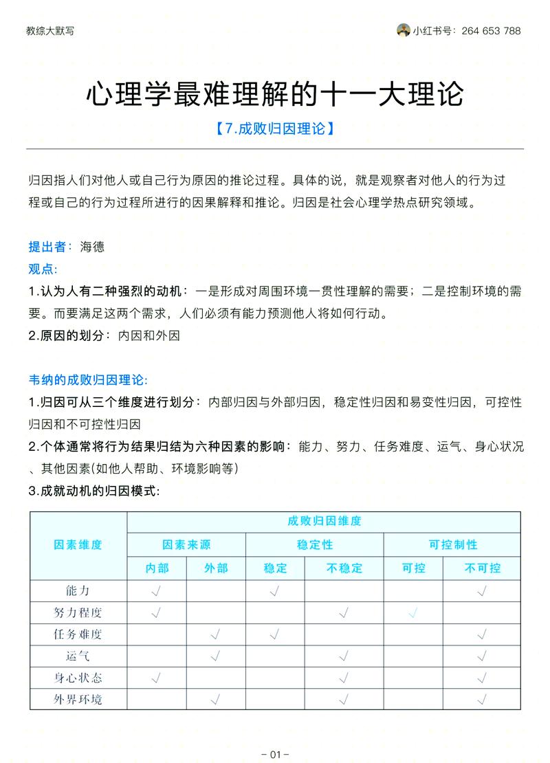 维度、粒度、异常——三个绕不开的坎