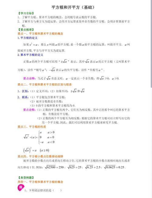 算术平方根与平方根对比示意图数学概念辨析
