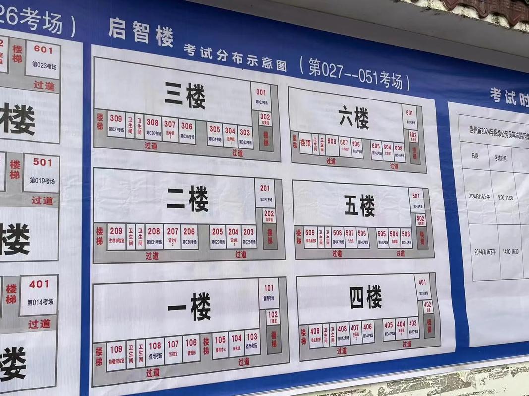 适度自主空间边界示意图考场版