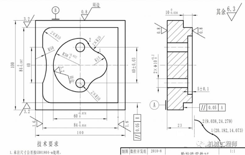 机械加工零件尺寸正态分布图