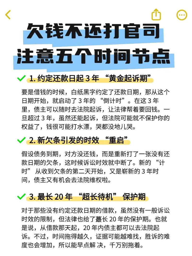 债权诉讼时效起算时间对比表
