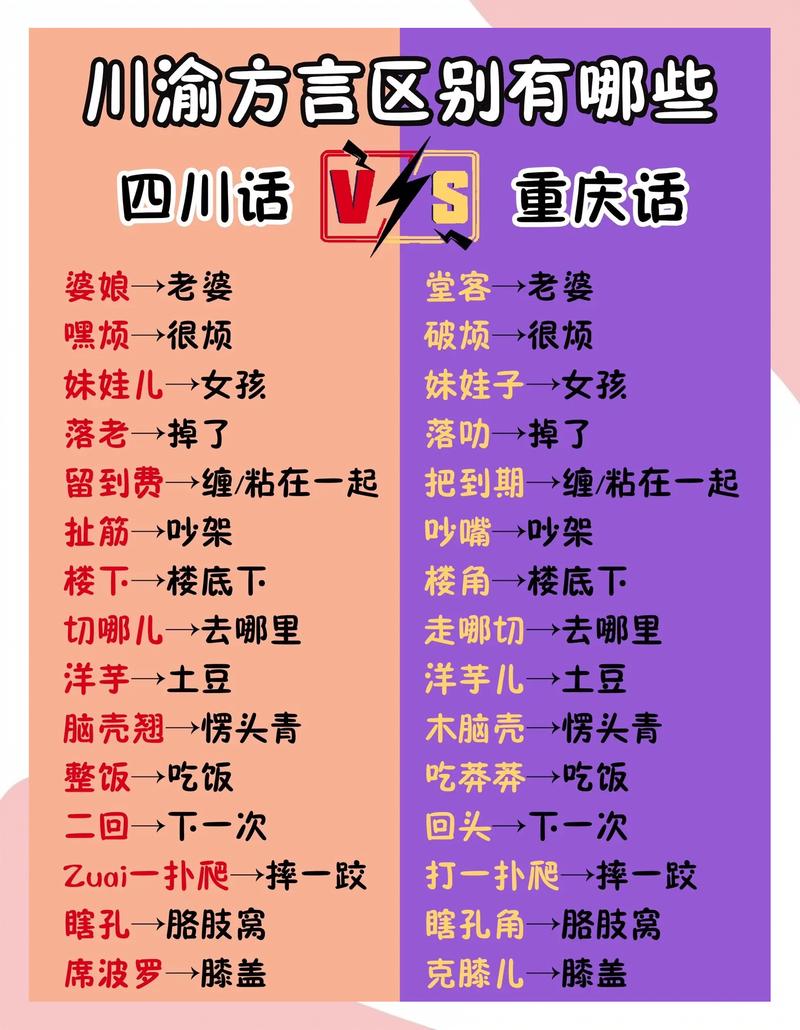 粑摊边捡来的半句方言