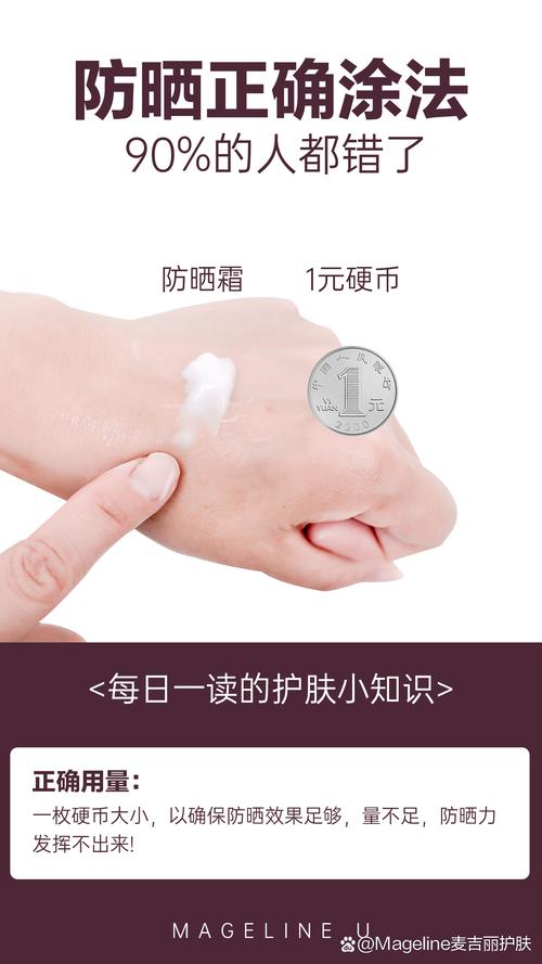 防晒霜硬币大小用量对比示范