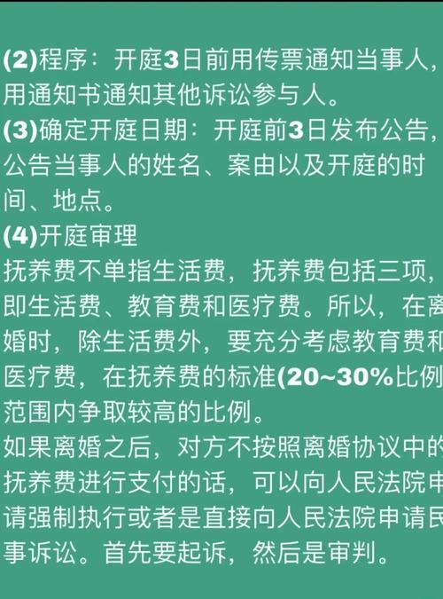 网上提交抚养费增加起诉流程截图