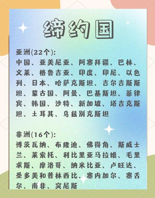 1970年海牙公约缔约国完整名单