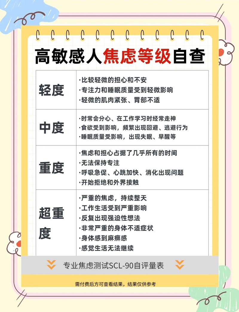 年轻人盯着多个屏幕上的日历提醒感到焦虑