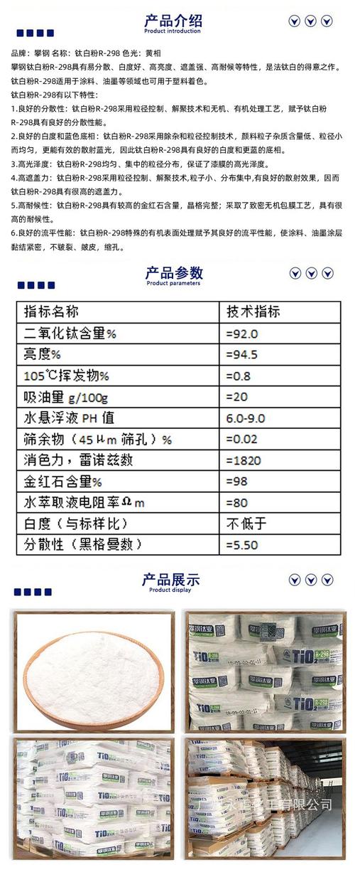 家装各空间钛白粉适配含量实用对照表