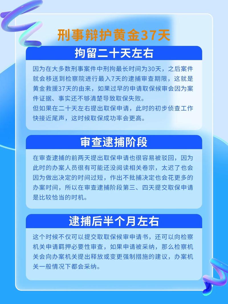 杭州刑事案件37天黄金辩护周期示意图