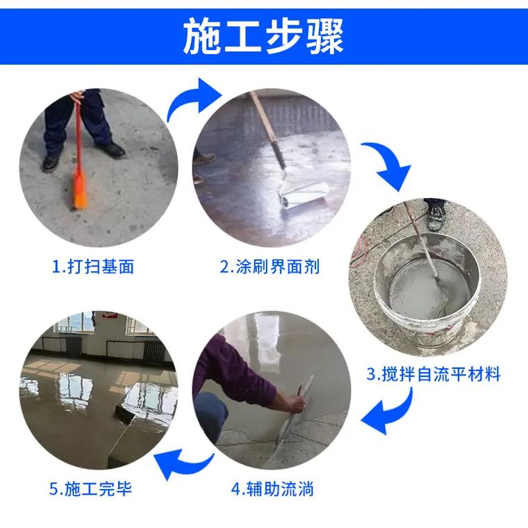 地面找平自流平施工流程图