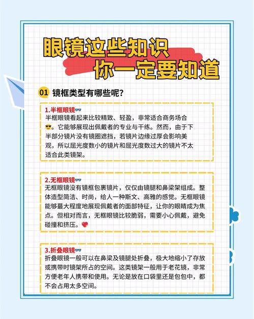 不同配镜渠道的优劣势，说点大实话
