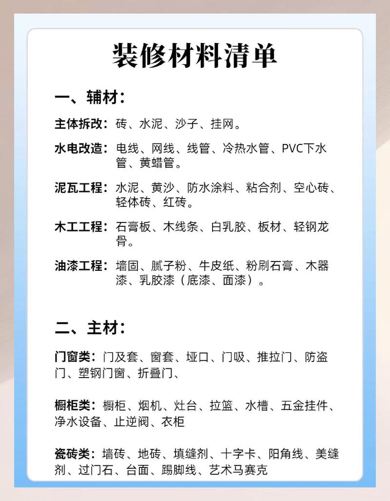 装修建材最新国家标准目录对照表