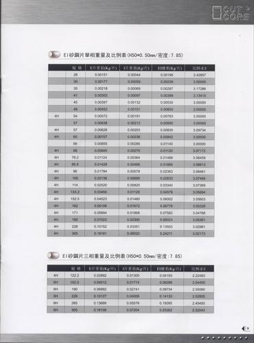 选工业称重方案别乱追参数
